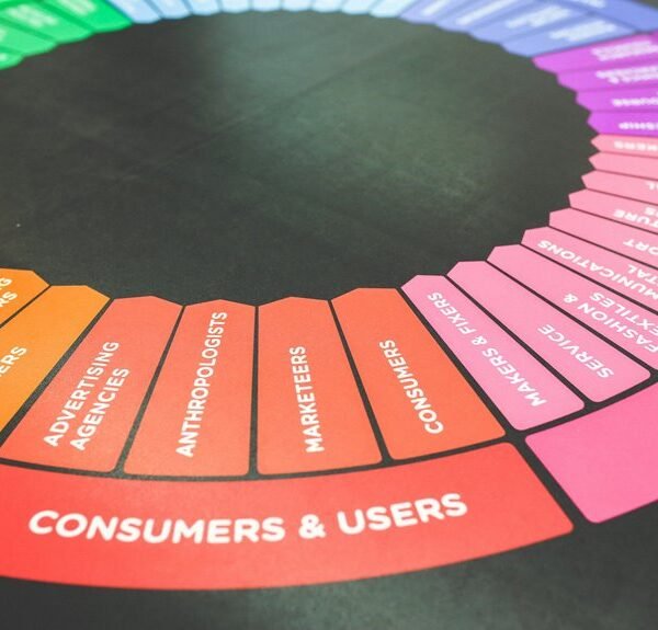 online marketing for businesses